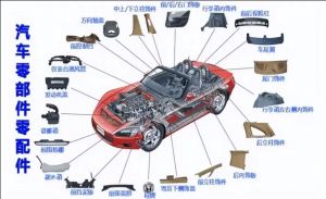 汽車(chē)零部件MES功能、特點(diǎn)、應(yīng)用場(chǎng)景